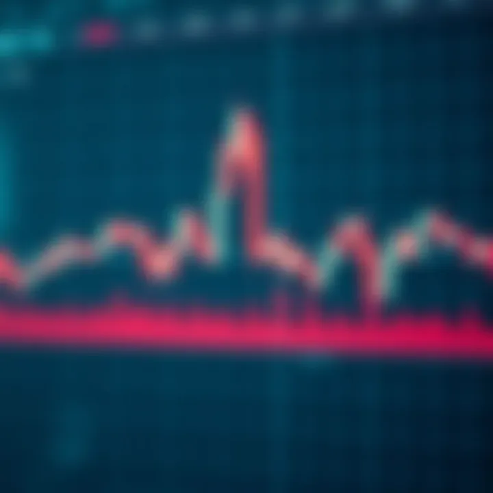 Visual guide to common candlestick formations used for analyzing market trends and price movements