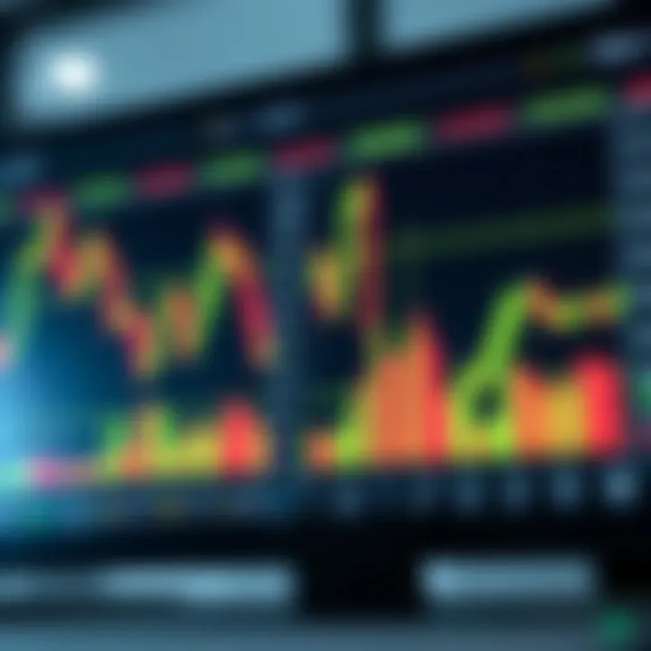 Bullish and bearish chart patterns illustrating potential market reversals