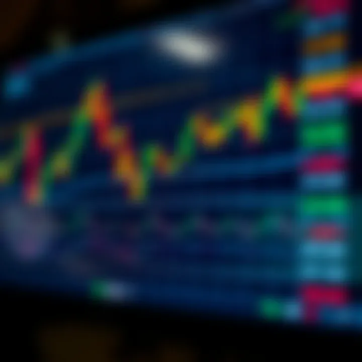 Visual examples of common continuation patterns on price charts for trading strategies