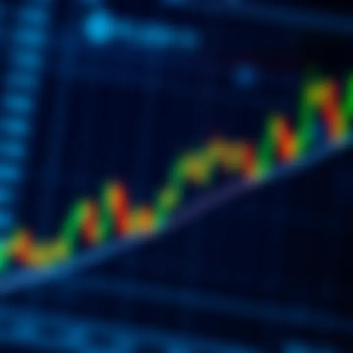Bullish ascending triangle pattern on a forex trading chart indicating potential upward price breakout