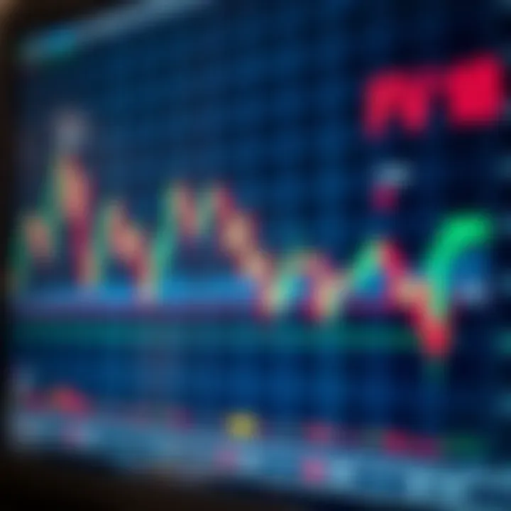 Bearish head and shoulders pattern on a forex chart suggesting possible price decline