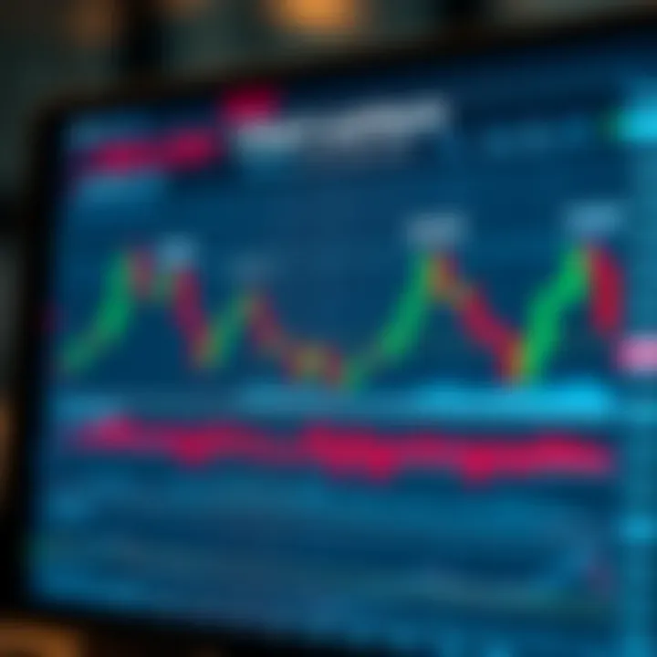 Visual guide showing how to identify bullish and bearish chart patterns in trading