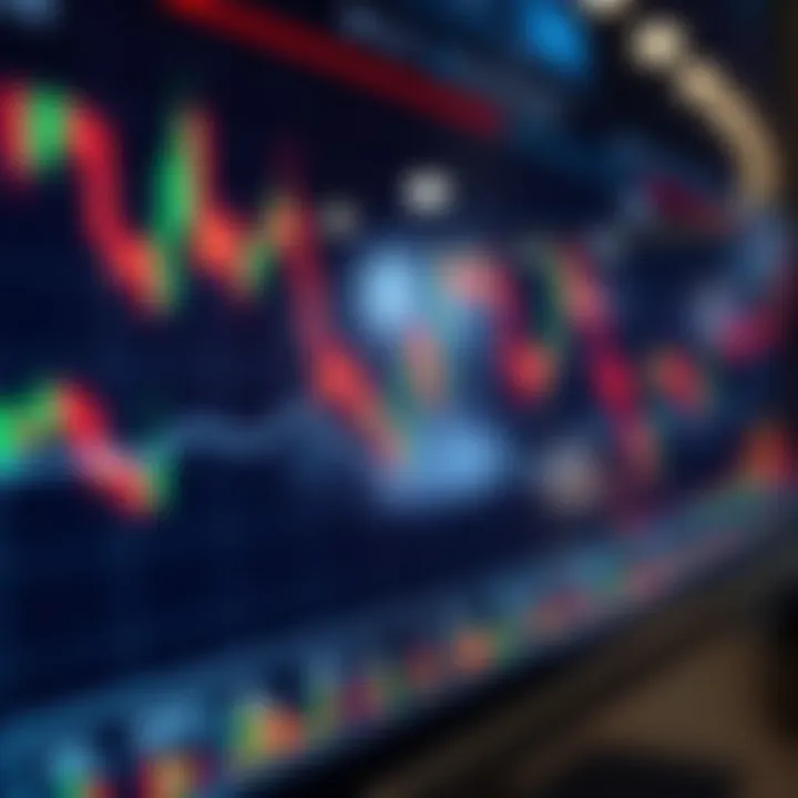 Financial market graph illustrating market trends influenced by economic events from the calendar