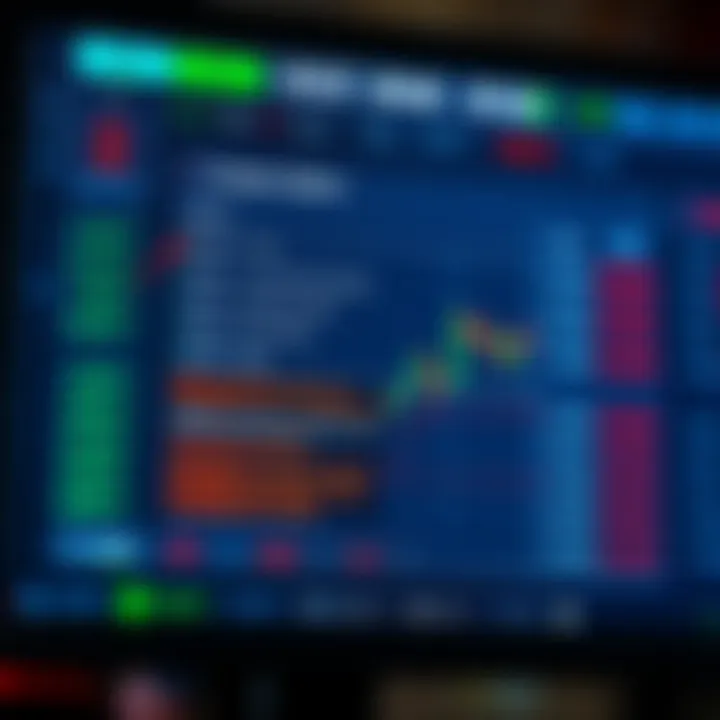 Illustration of a digital screen displaying forex binary trading options with highlighted risk and strategy elements