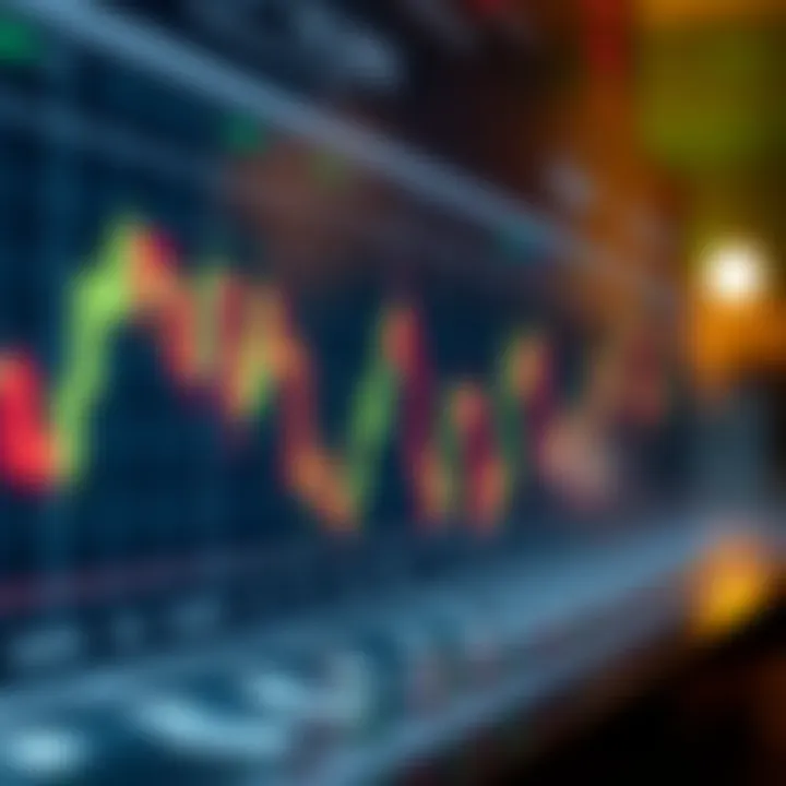 Illustration of popular forex candlestick patterns like hammer, engulfing, and doji showing price movements