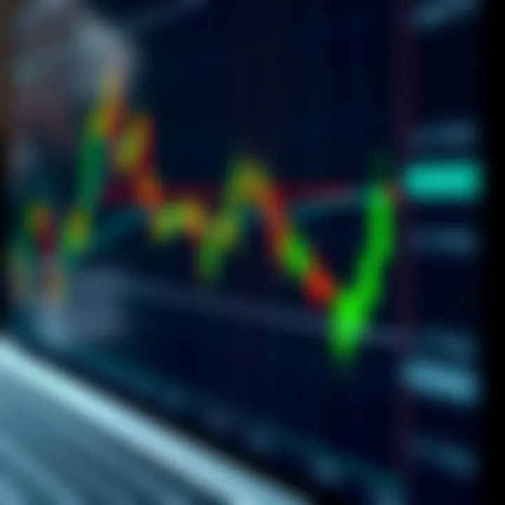 Chart showing candlestick patterns indicating potential market trend reversals and continuation signals