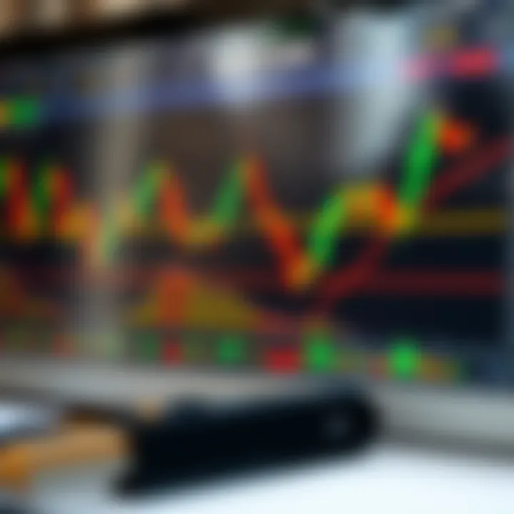 Annotated forex chart illustrating bullish and bearish patterns with entry and exit points