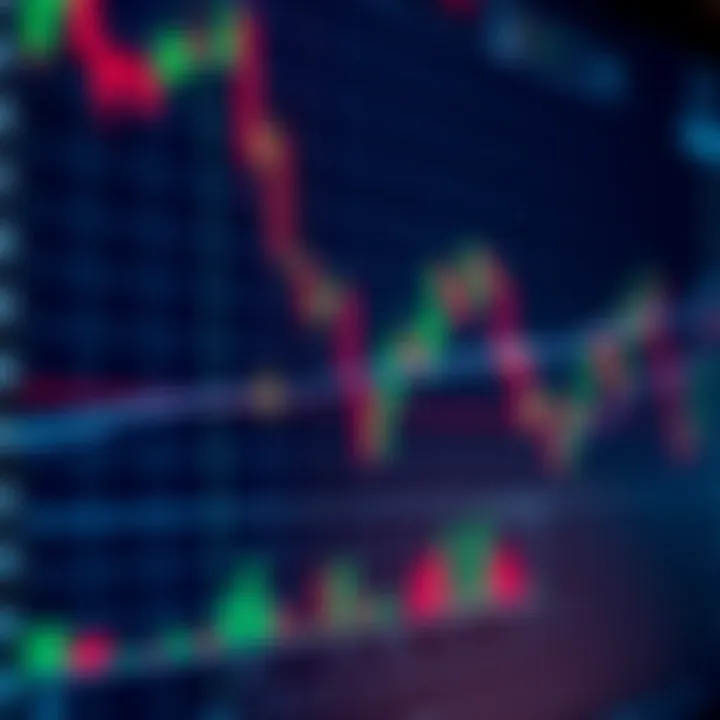 Candlestick Chart Exploration in Forex Trading Candlestick chart showing currency price movements over time with key technical indicators