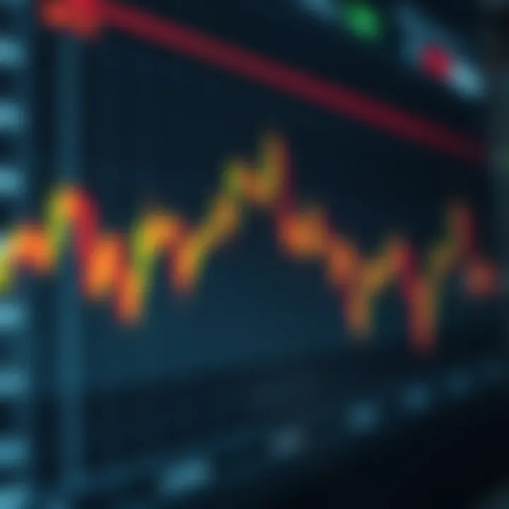Graph showing currency exchange rates fluctuating over time in forex market