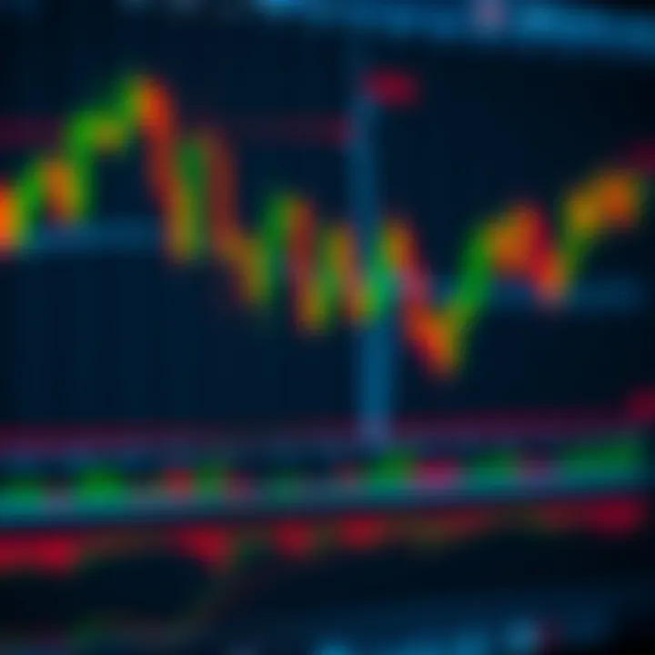 Forex Trading Signals Illustrated on Currency Pair Chart Chart displaying various forex currency pairs with indicators highlighting trading signals