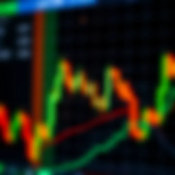Financial graph illustrating bearish reversal candlestick pattern in Kenyan stock market