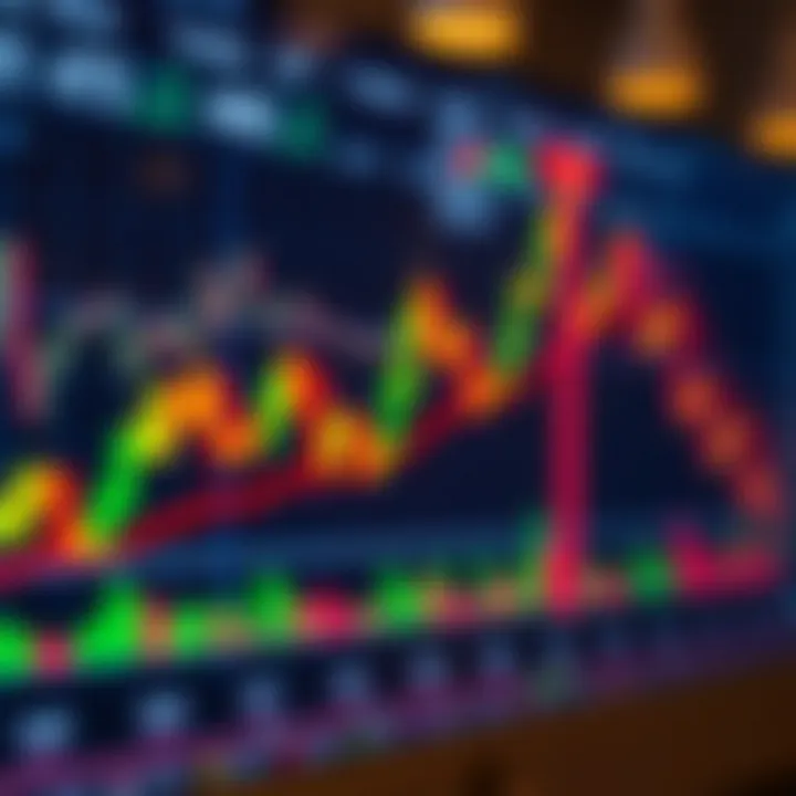 Chart showing bullish reversal candlestick pattern signaling market trend change