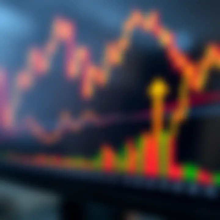 Asset Price Movement in Binary Options Trading Graph illustrating asset price movement with arrows indicating rise and fall trends