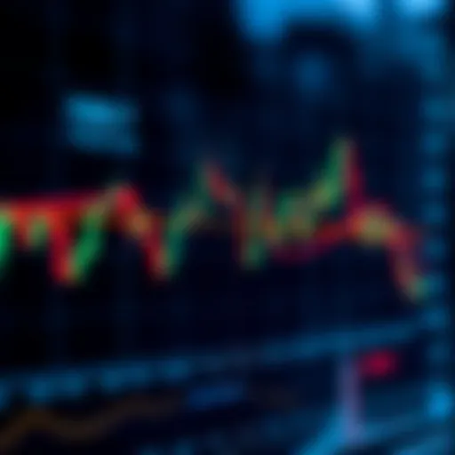 Key Support and Resistance Levels on Forex Chart Forex trading chart highlighting key support and resistance levels with price movements