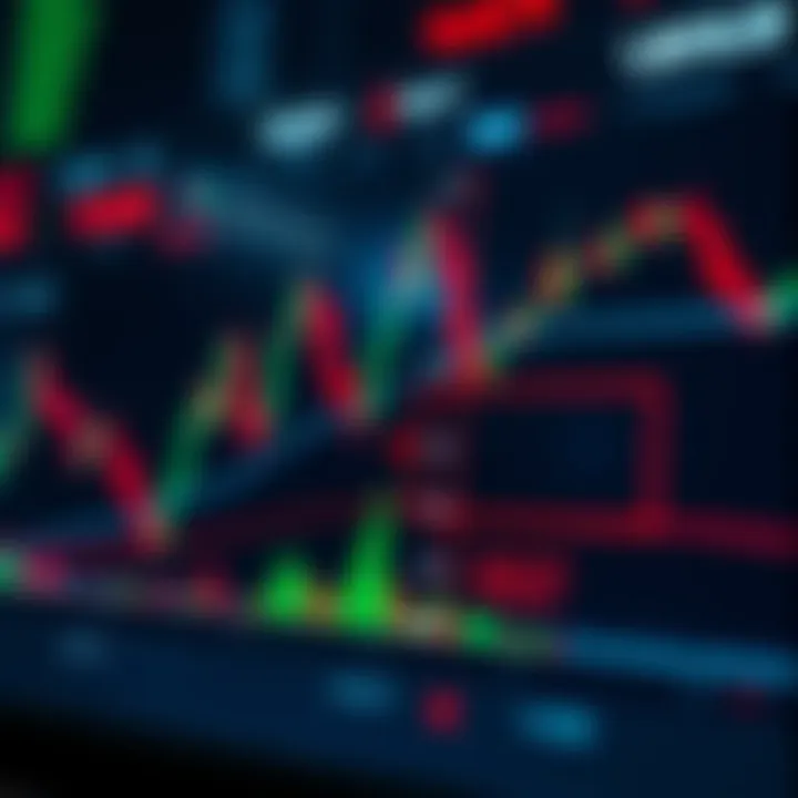 Price Interaction with Support and Resistance Zones Visual representation of price bouncing between support and resistance zones in currency trading
