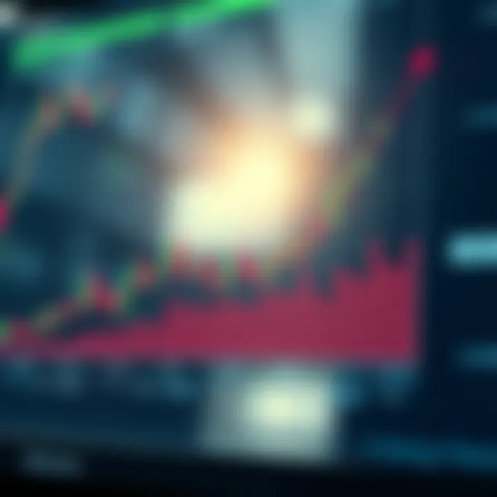 Graph illustrating risk management strategies in Kenyan stock market