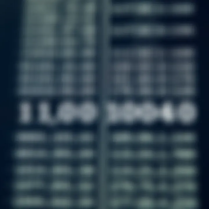 Understanding the Binary Number System