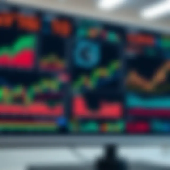 Digital dashboard displaying various global economic indicators and charts
