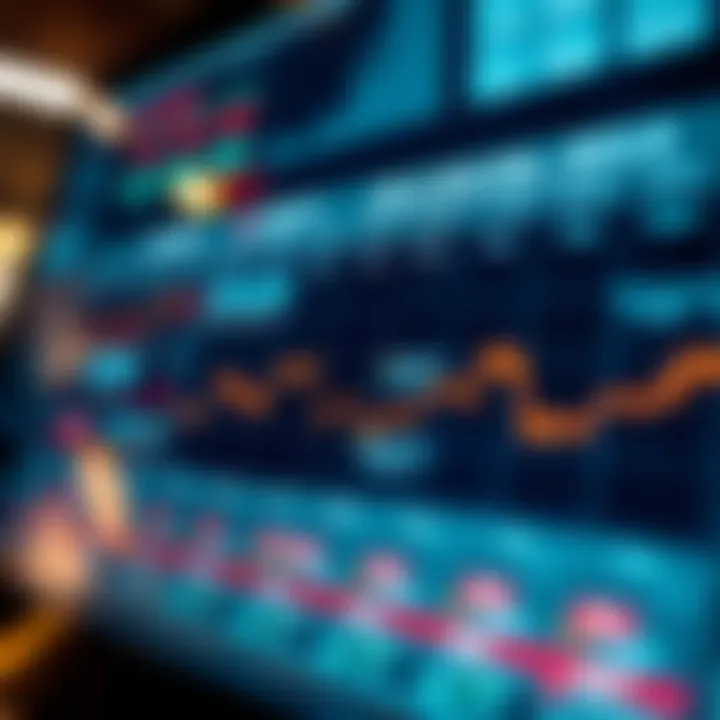 Interactive calendar highlighting key economic events influencing financial markets