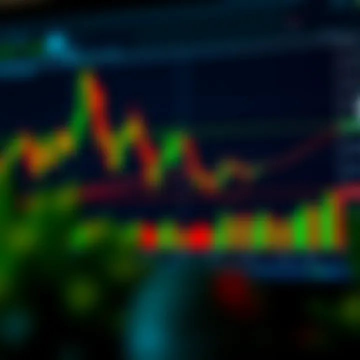 Common Bullish and Bearish Trading Patterns Explained Chart displaying classic bullish and bearish trading patterns on financial market graph