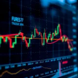 Forex trading chart highlighting key support and resistance levels with price movements